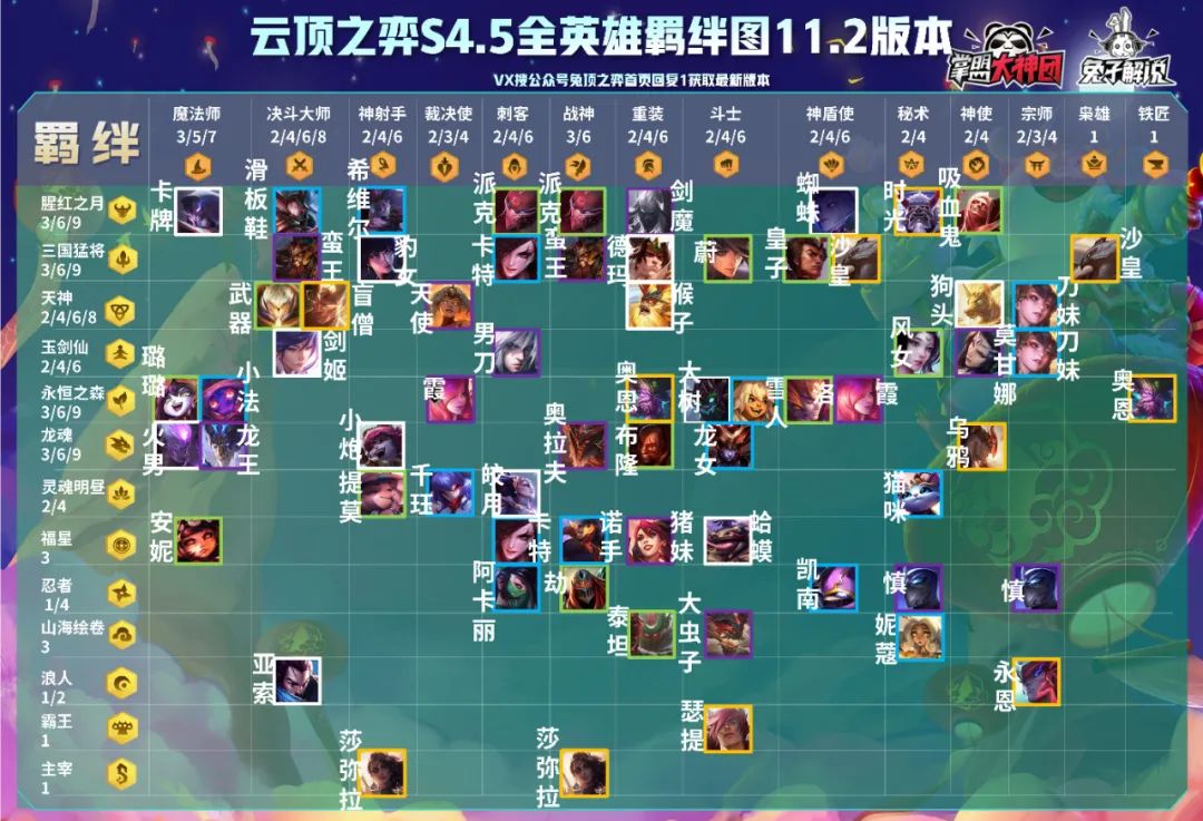 云鼎最新阵容,科技重塑生活体验,前沿高科技产品一览