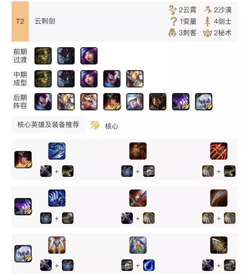 云鼎最新阵容,科技重塑生活体验,前沿高科技产品一览