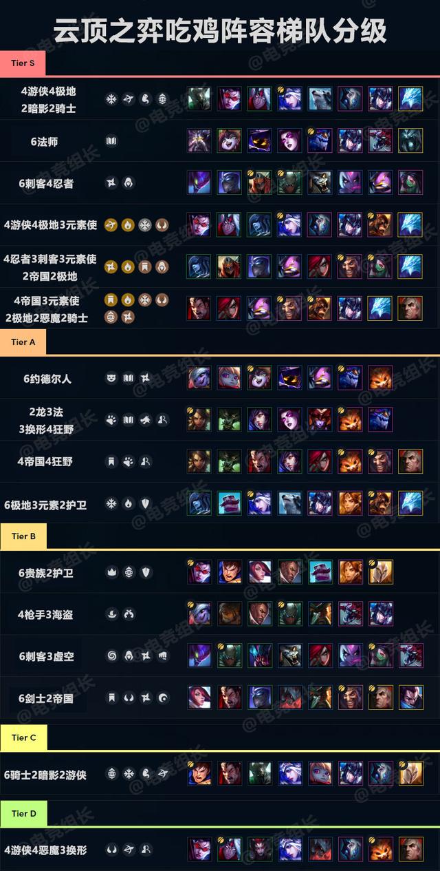 云鼎最新阵容,科技重塑生活体验,前沿高科技产品一览