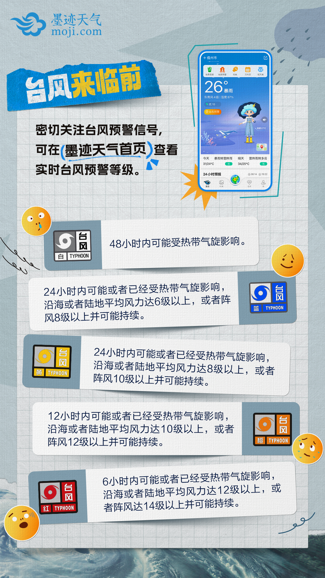 最新的台风警报,🌀台风警报来袭🚨,你准备好了吗?