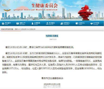 最新国内疫情青岛,最新国内疫情青岛