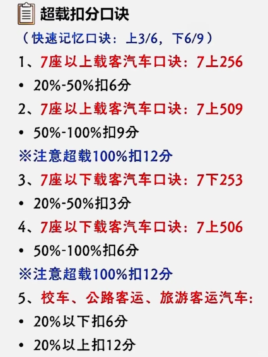 最新高速罚款,最新高速罚款与家的温馨故事