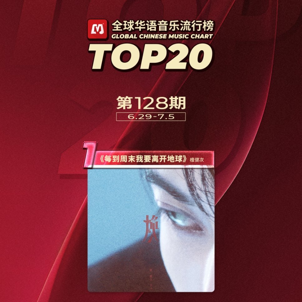 最新歌曲CT,音乐中的日常温情