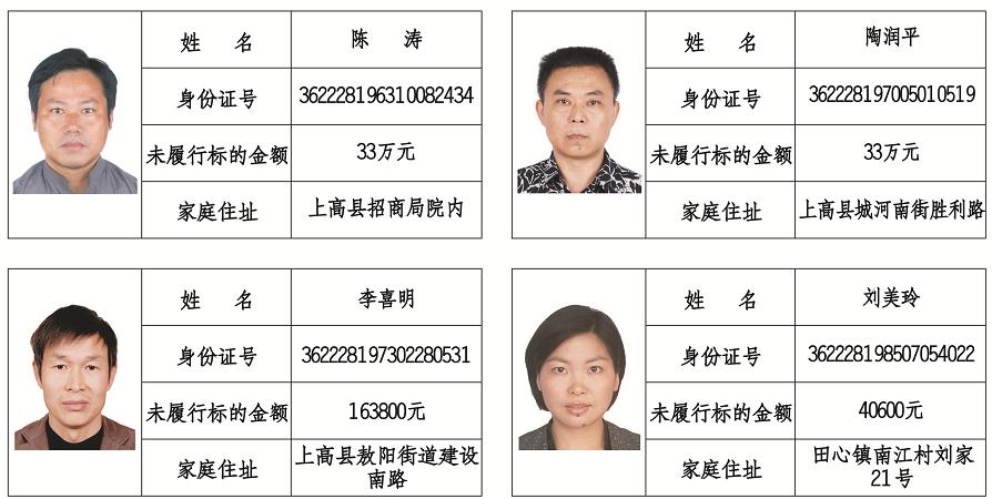 上高最新人口,上高最新人口科技产品介绍