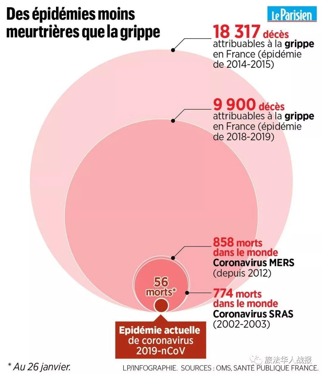 法国最新新增,法国最新新增,如何完成某项任务或学习某种技能的详细步骤指南
