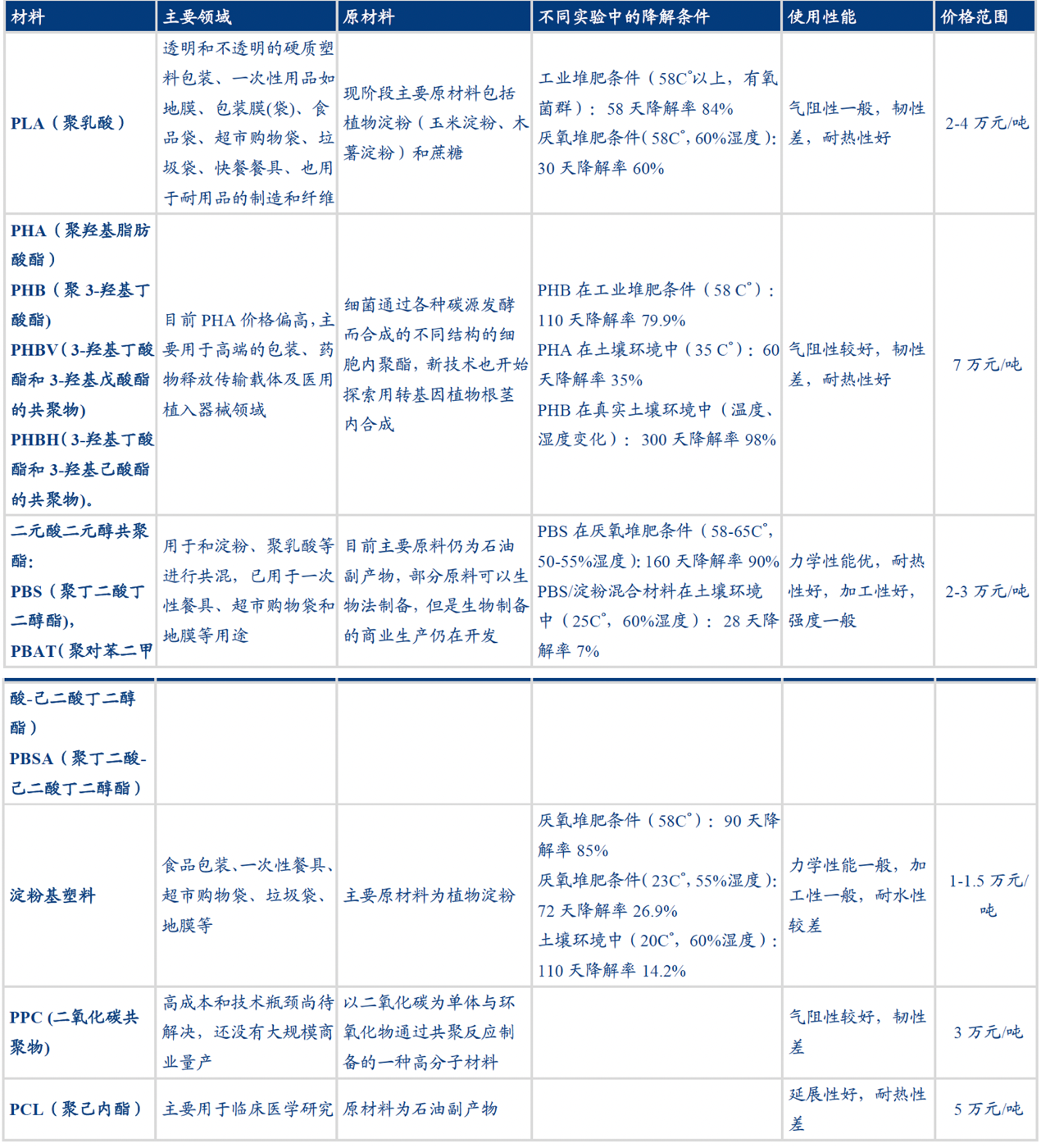 法丙联赛最新排名揭秘,低级别足球的荣耀与挑战探寻