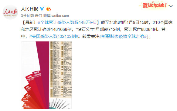 服务项目 第306页