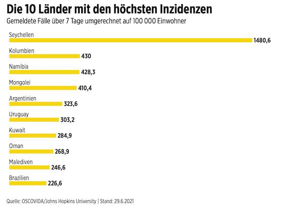 最新全球感染人数,最新全球感染人数,疫情下的全球挑战与应对策略