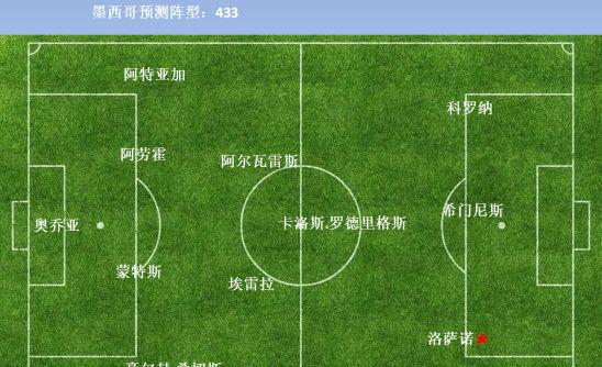 最新足球推荐分析综述