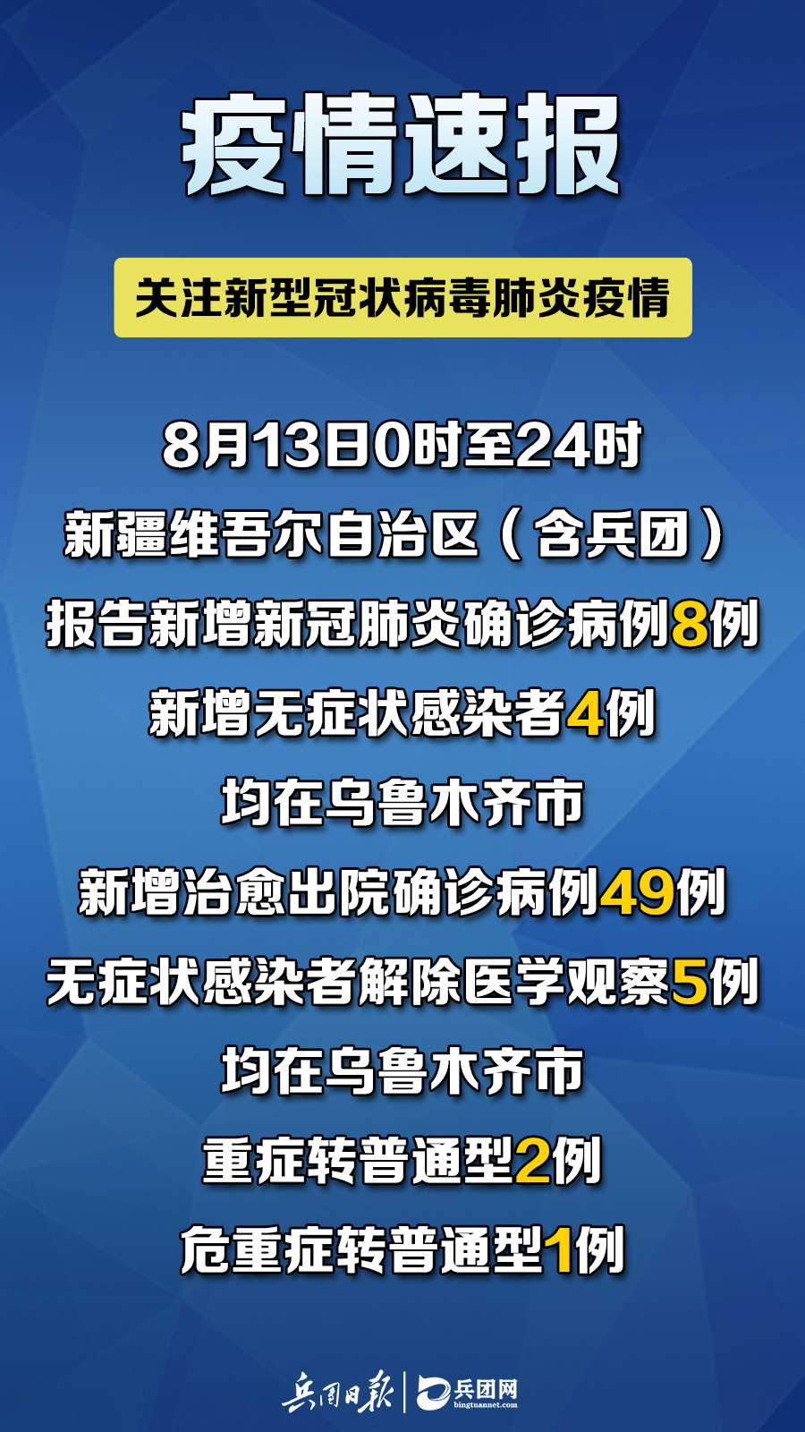 新疆治愈病例最新动态,全面解析与观点阐述
