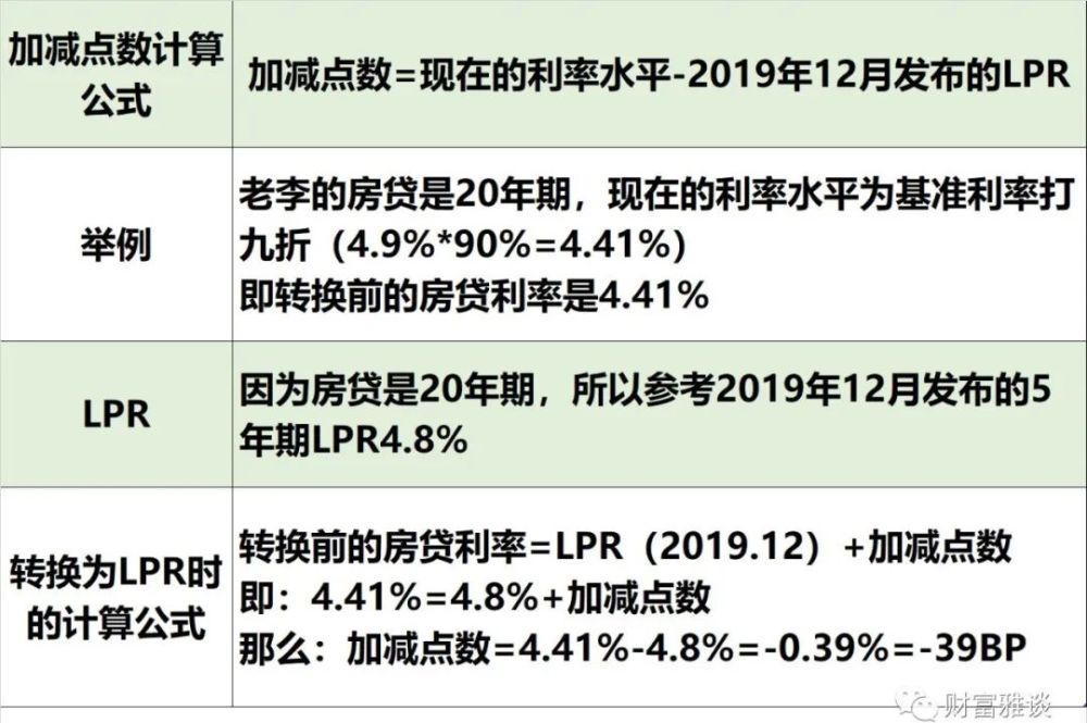 搬家必读 第303页