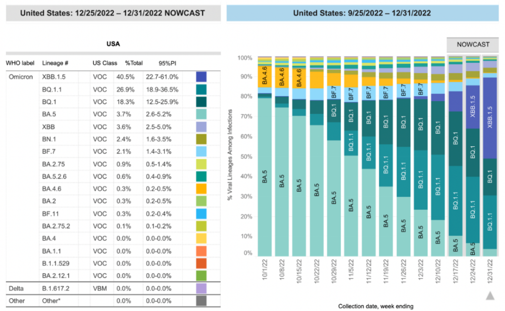 揭秘新冠病毒最新来源研究动态🔍