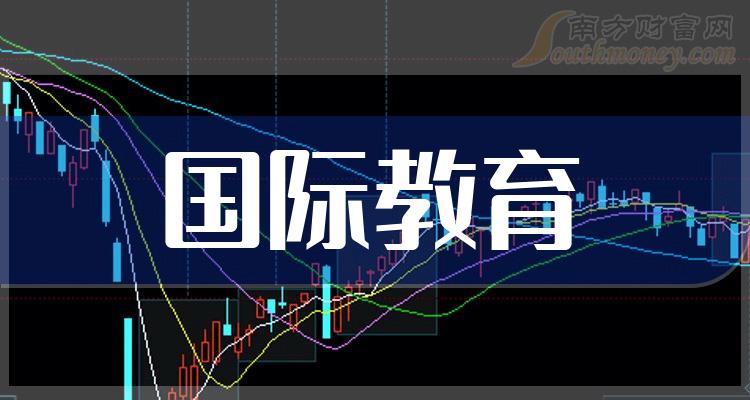 国际最新股票,国际最新股票，高科技产品的革新之旅