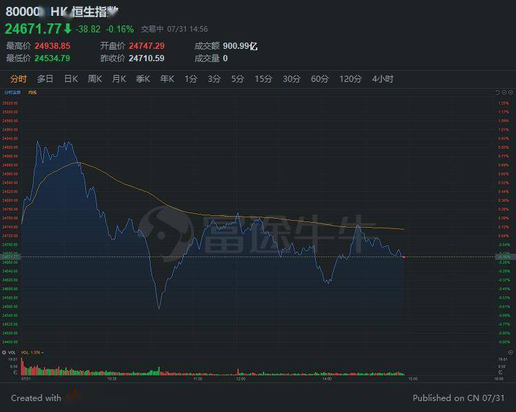 国际最新股票,国际最新股票,高科技产品的革新之旅
