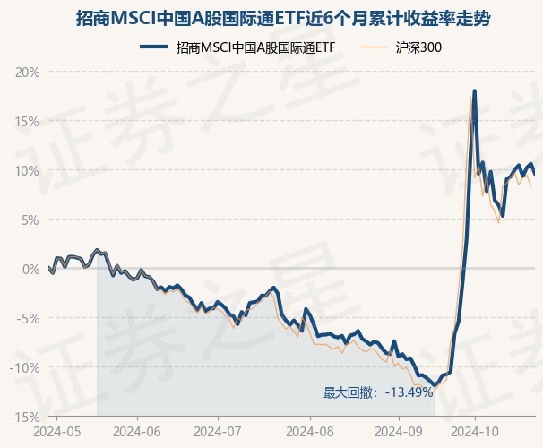 国际最新股票,国际最新股票,高科技产品的革新之旅