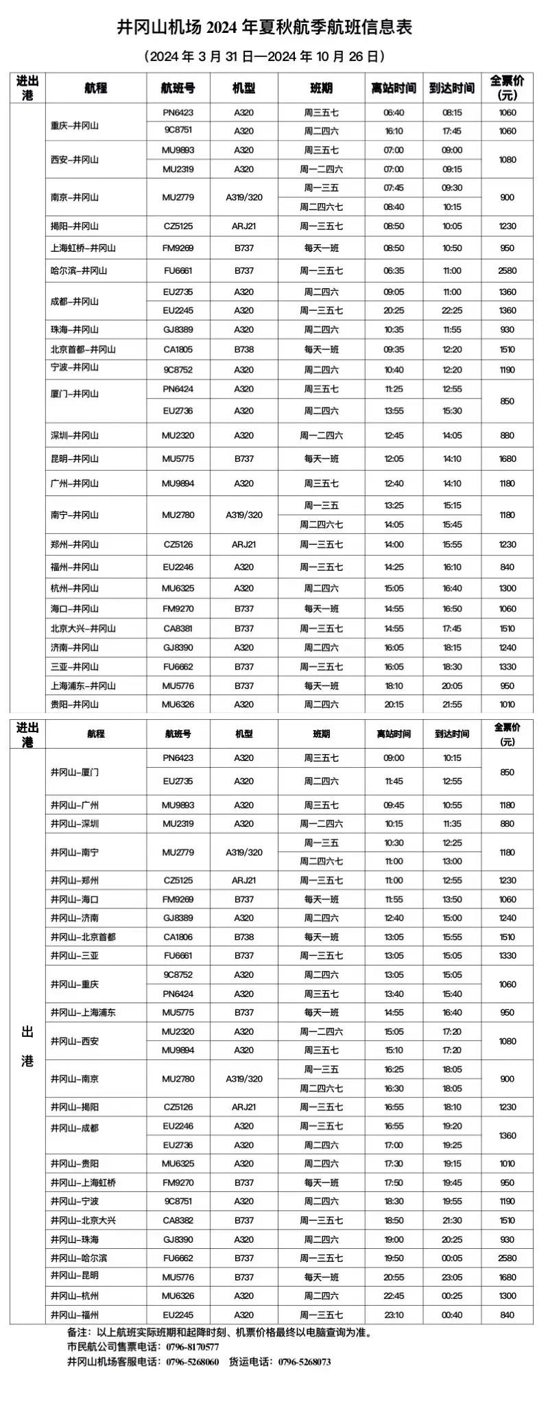 全球飞行资讯大解析，最新航班表带你轻松掌握飞行动态🌍🛫✈️