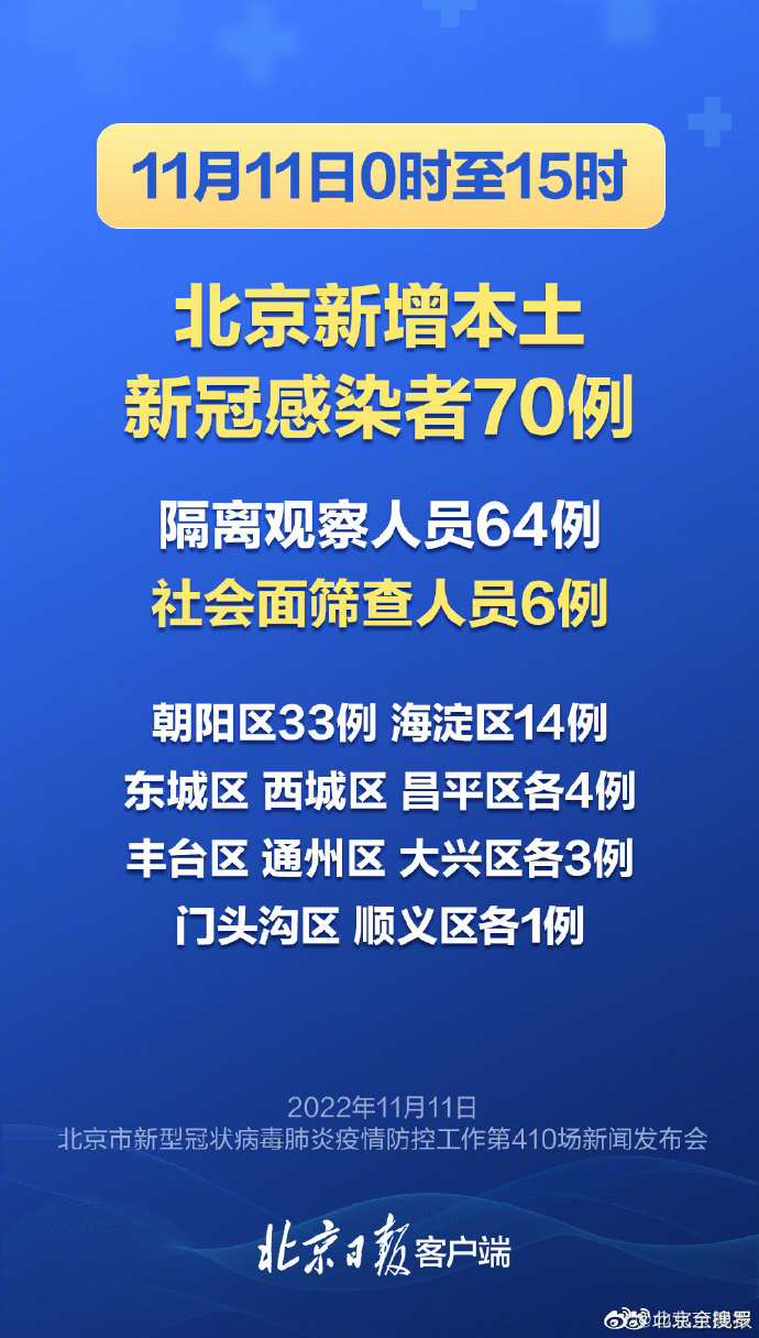 北京新冠性肺炎最新报道，分析与观点阐述