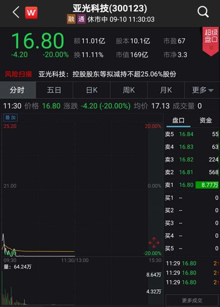 搬家必读 第298页