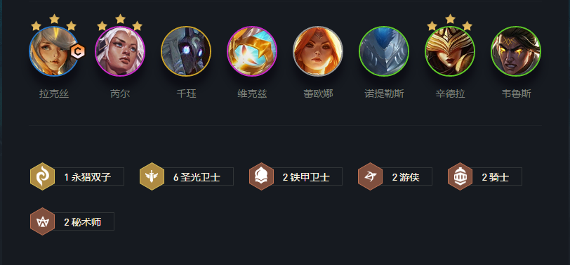 云顶之弈最新阵容腕豪,云顶之弈最新阵容腕豪,时代的巅峰之选