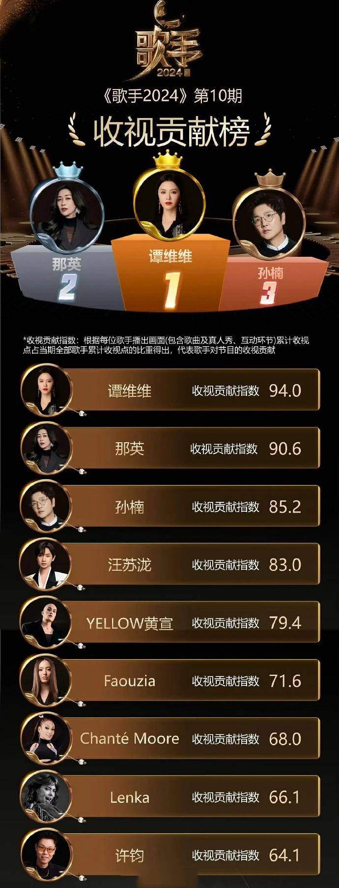 K歌评论图里的友情与陪伴，温馨旋律的2024最新故事