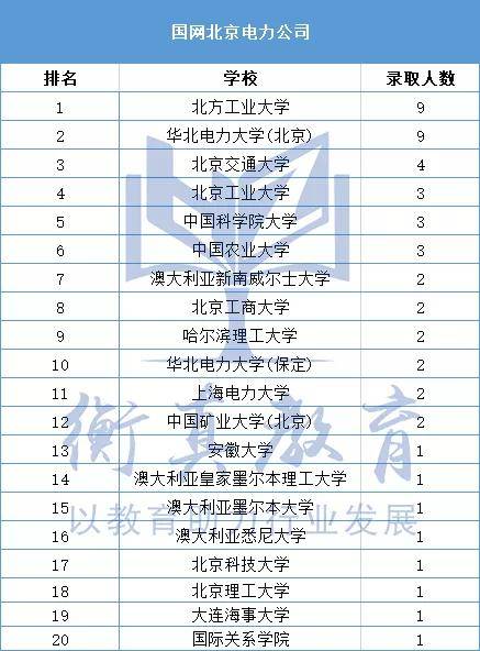 北京电工招聘最新信息网,北京电工招聘最新信息网,求职与招聘的详细步骤指南