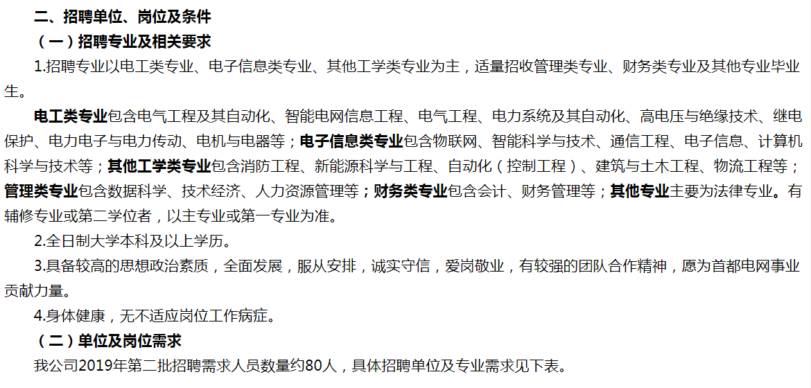 北京电工招聘最新信息网,北京电工招聘最新信息网,求职与招聘的详细步骤指南