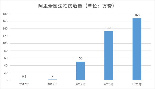 玉门未来房价预测，2024最新房价走势分析