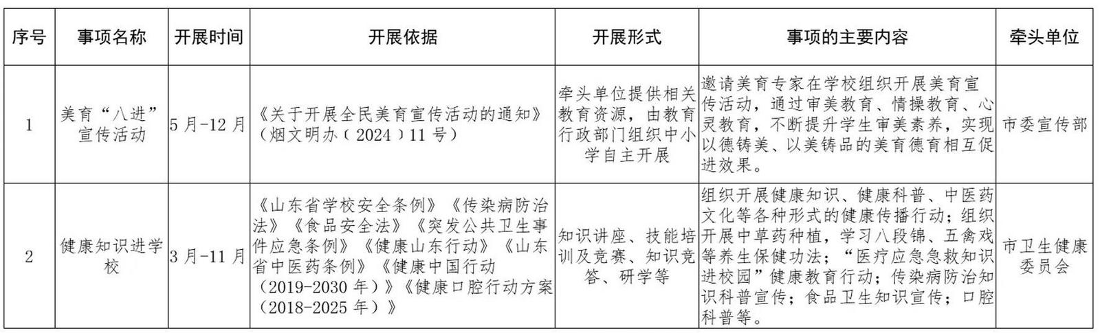 服务项目 第298页