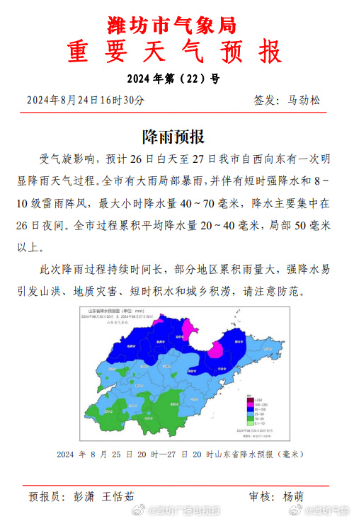 潍坊暴雨预警最新消息，暴雨中的温情故事