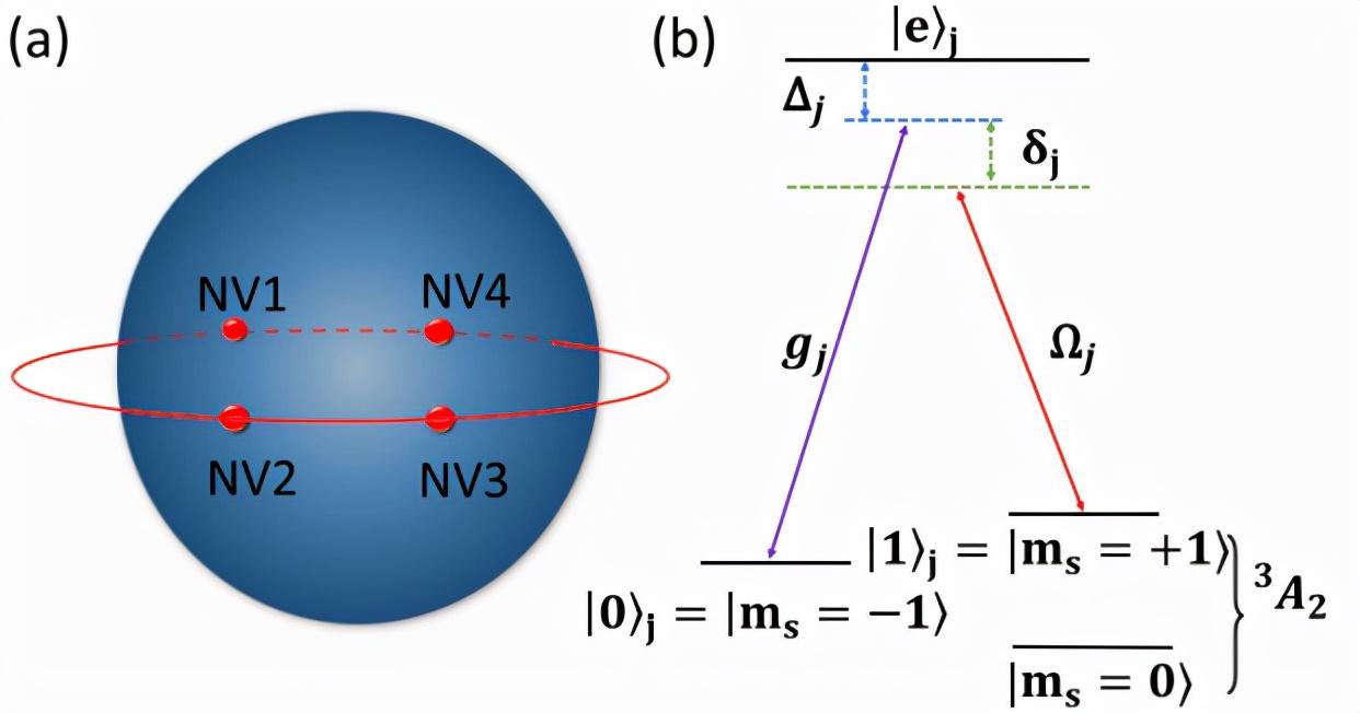 服务案例 第290页