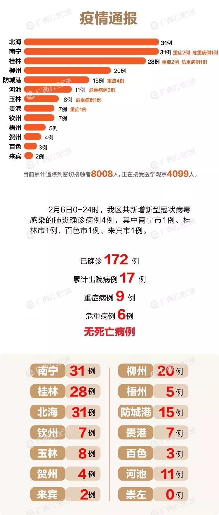 全国最新疫情动态及旅行探索自然美景的展望,希望与微笑同行