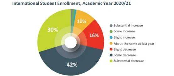 今天疫情最新数据报道,今天疫情最新数据报道下的温馨日常