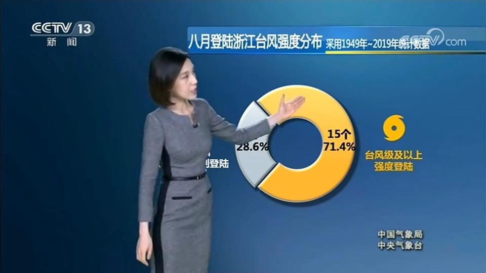 黑格比最新消息直播,黑格比最新消息直播,变化中的学习之旅,自信与成就感的源泉