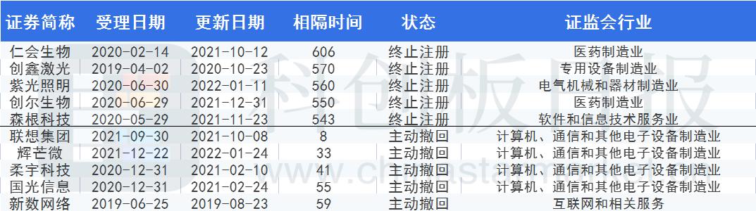 最新创业板注册规则下的创业探索之旅，独特小巷小店的发现之旅