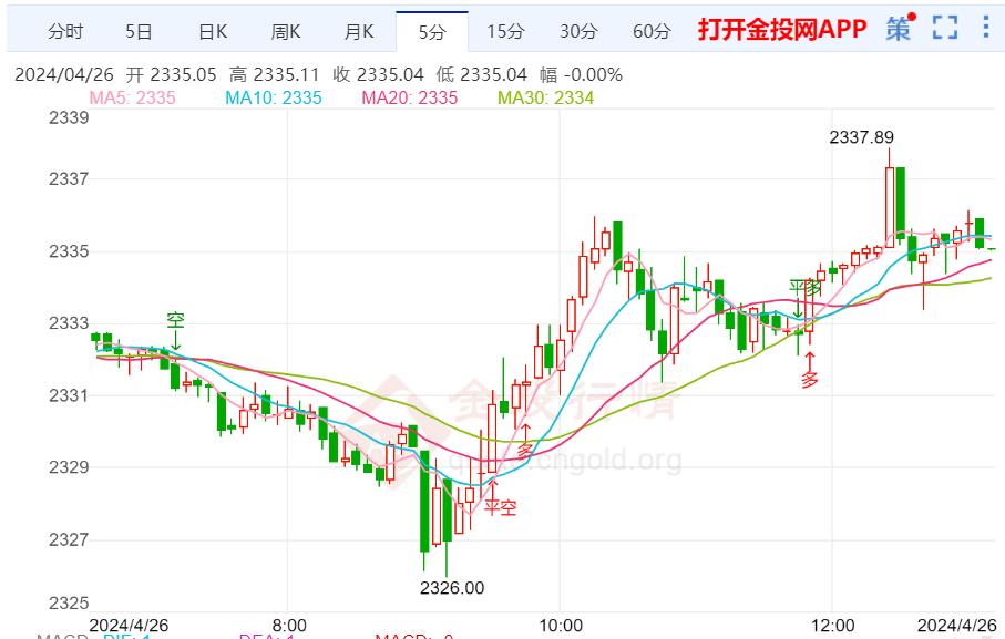 美国今日国内独家新闻报道大揭秘，一网打尽最新动态！