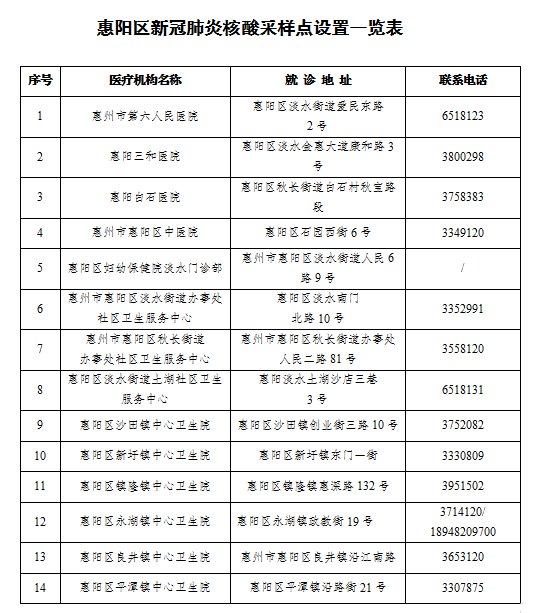 深圳最新密接隔离政策详解，要点解析与科普知识普及