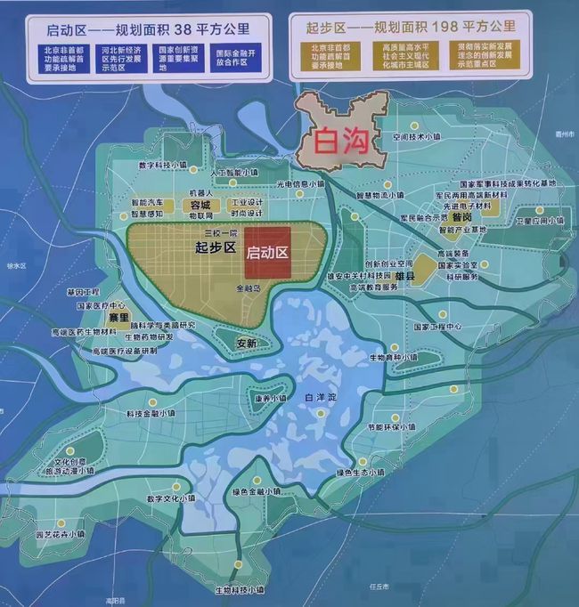 服务项目 第293页