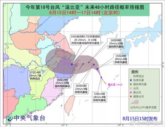 台风温比亚的最新动态,影响人类社会及应对之策