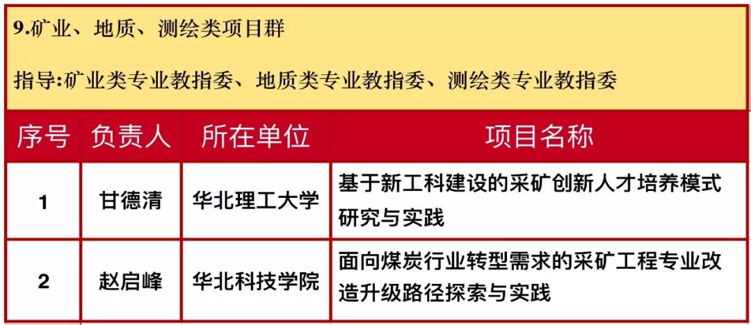 2004新澳门天天开好彩大全正版,工学_交互版67.757