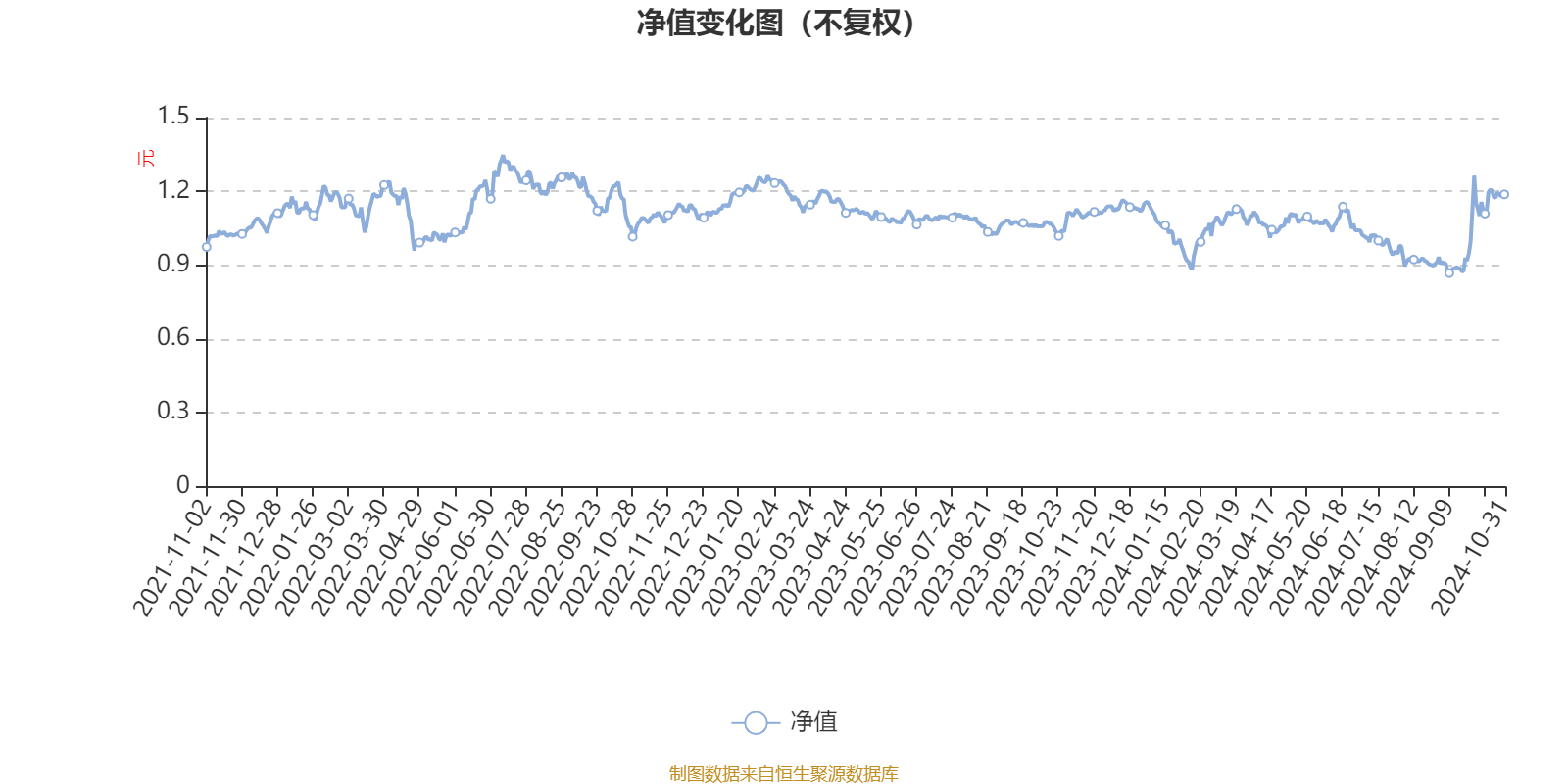 2024今晚新澳门开奖结果,专业解读方案实施_和谐版53.973