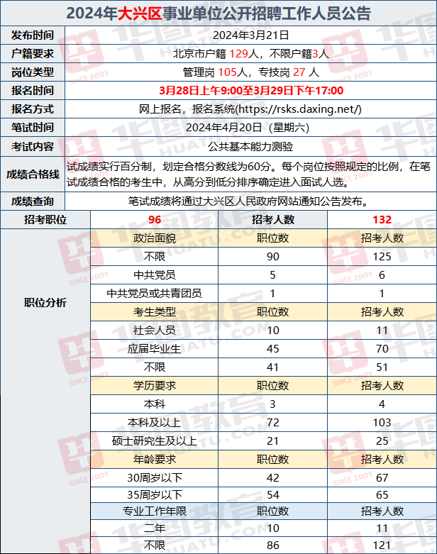 2024天天开彩资料大全免费,综合计划评估_精英版26.132