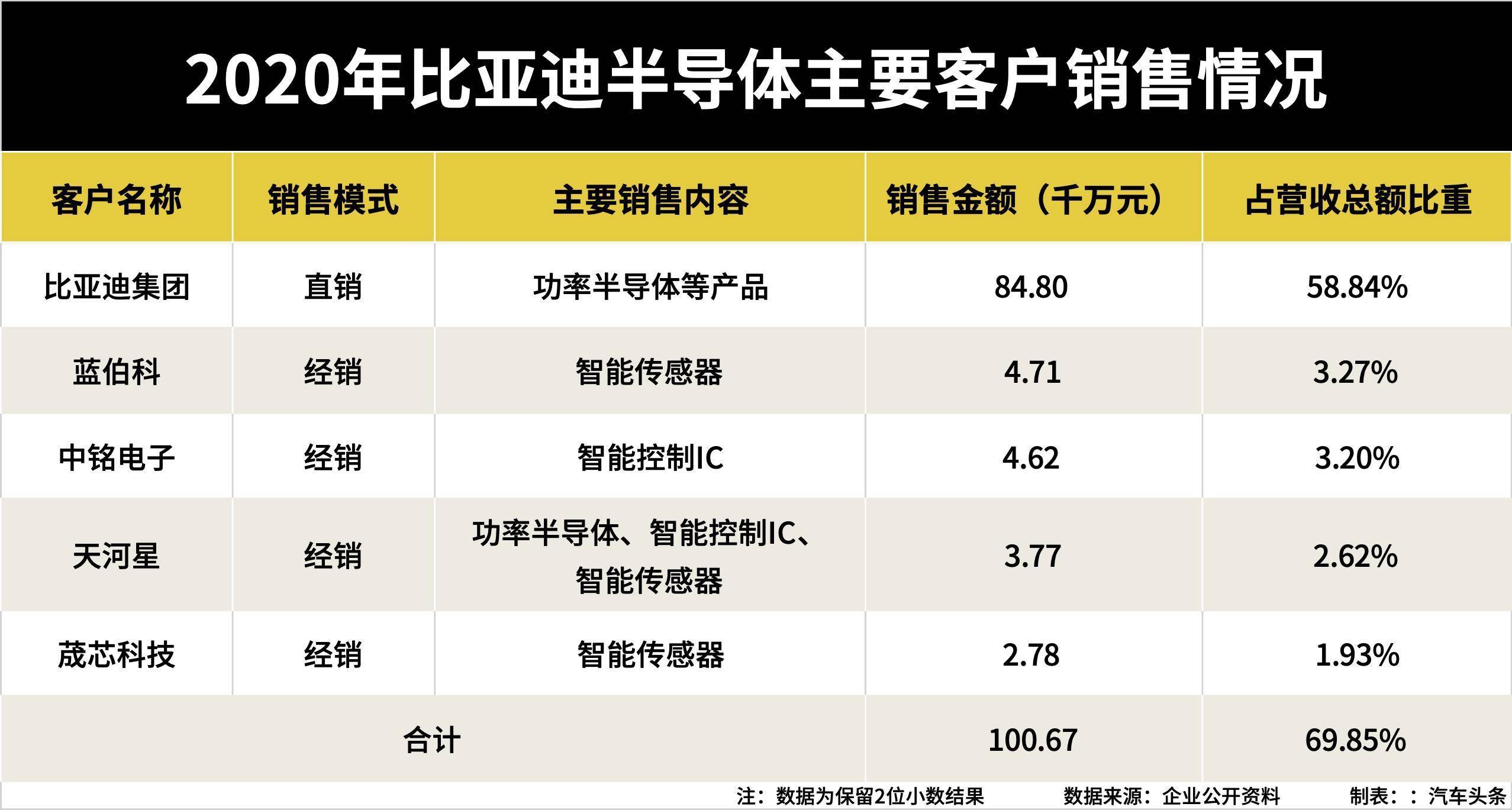 2024年全年資料免費大全優勢,快速问题处理_影像处理版85.952