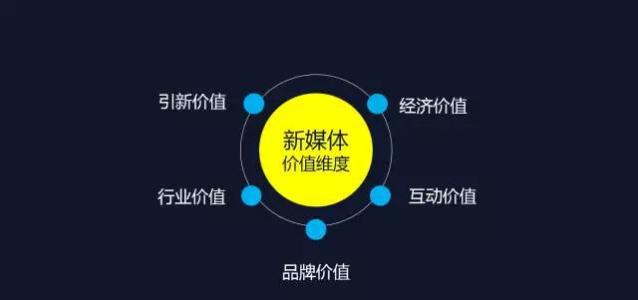 2024年新澳门今晚开什么,稳固执行战略分析_VR版40.691