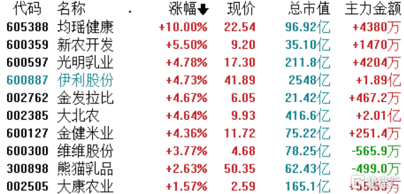 2024年新澳门夭夭好彩,实践数据分析评估_文化版50.551