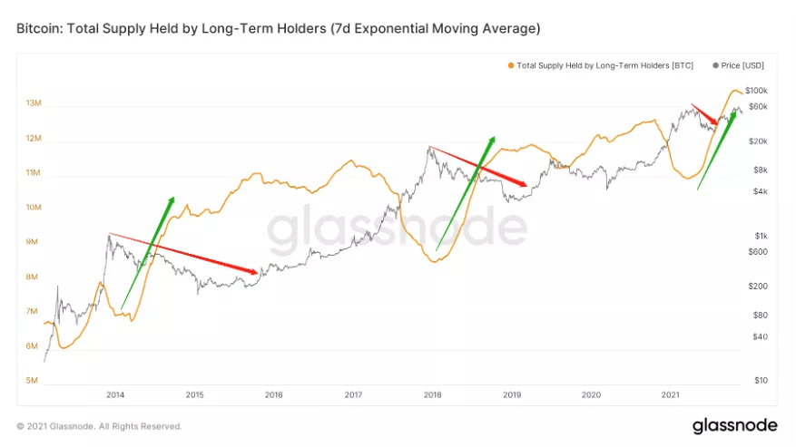 2024年新澳门彩历史开奖记录走势图,数据引导设计方法_便签版72.318