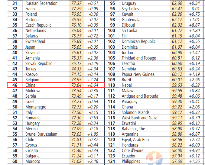 2024年香港6合开奖结果+开奖记录,创新策略执行_升级版1.107