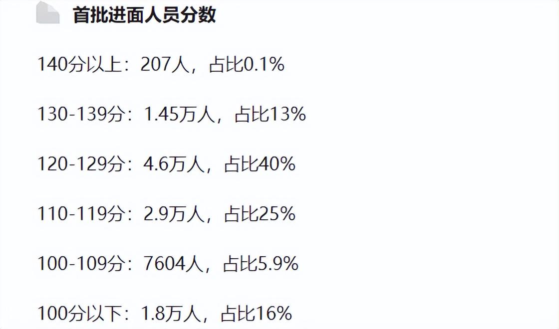 2024年香港开奖结果,实践调查说明_养生版18.144