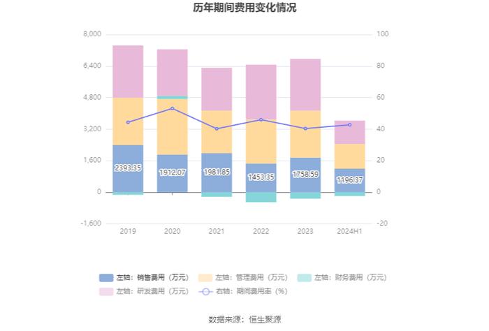2024新奥历史开奖记录香港,处于迅速响应执行_父母版84.485