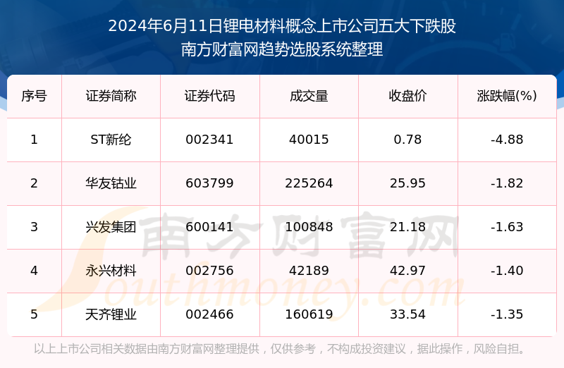 2024新奥原料免费大全,快速问题解答_无线版33.871