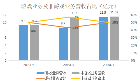 2024新奥正版资料四不像,数据化决策分析_车载版20.533